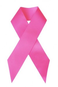 breast cancer Charity